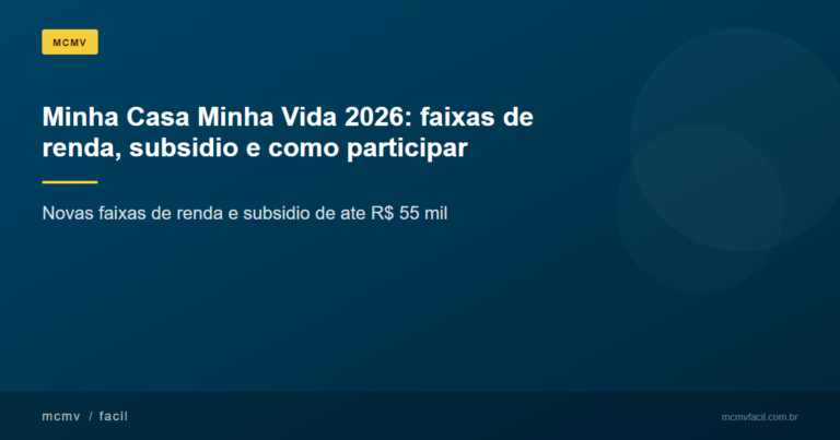Minha Casa Minha Vida 2026: faixas de renda, subsídio e como participar
