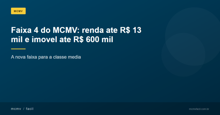 Faixa 4 do Minha Casa Minha Vida: quem pode participar e como funciona