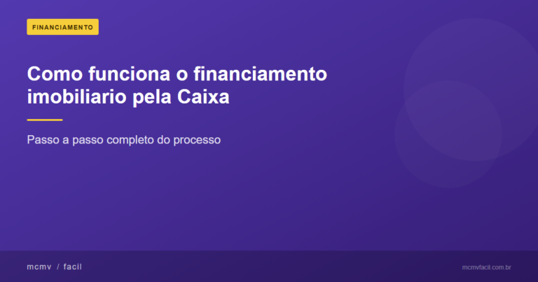 Como funciona o financiamento imobiliário pela Caixa: passo a passo completo